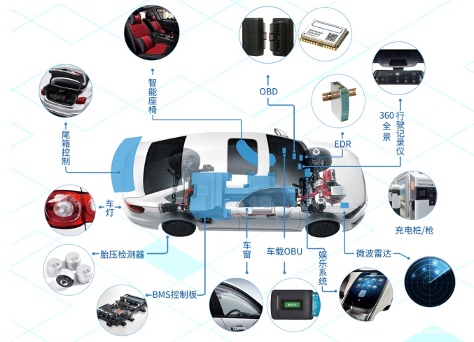 MDD推出MOSFET系列产品，助力汽车电子等行业发展